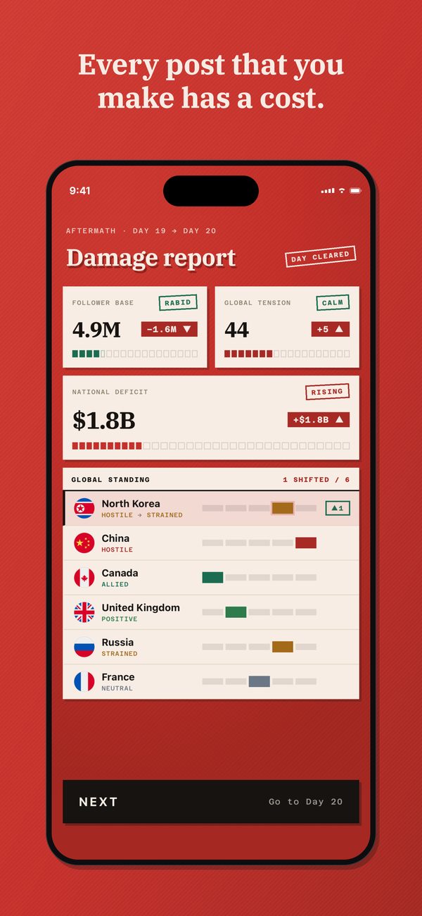 The damage report after a post. Caption: Every post that you make has a cost.